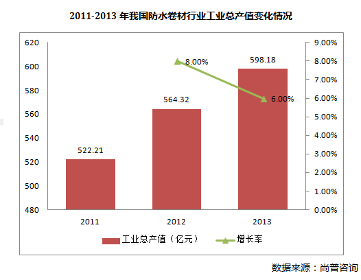 ˮ,http://www.roofunion.cn,ˮ,ˮ,ֽṹˮ,ˮ,Ϻˮ,ˮ˾,Ϻˮ,©ˮά,ˮ,ˮͿ