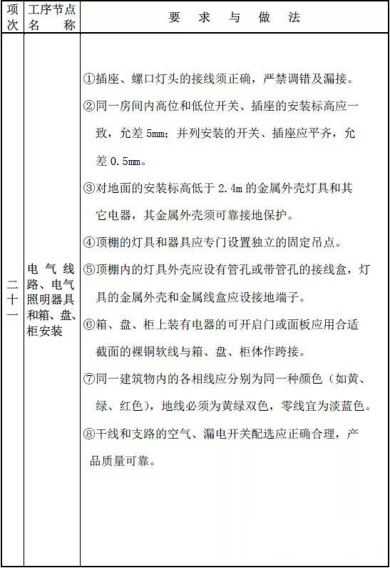 防水家,http://www.roofunion.cn,屋面防水,金属屋面防水,钢结构屋面防水,厂房屋面防水,上海防水,防水公司,上海屋面防水,漏水维修,防水材料,防水涂料